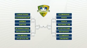 tabela_copadobrasil