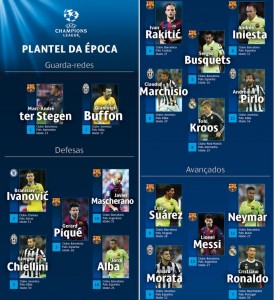 uefa